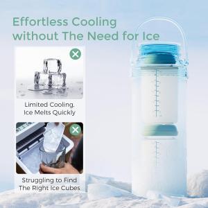 Momcozy 22oz Portable Breast Milk Cooler for Outdoor, Life Saver Travel Breastmilk Chiller
